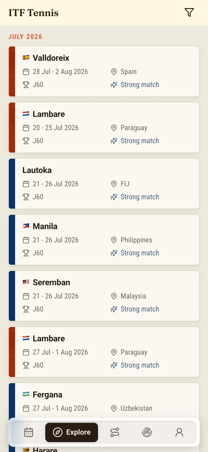 Explore's coverage — ITF Juniors and Tennis Europe, ATP/WTA for reference.
